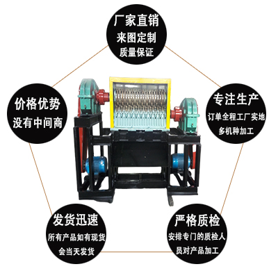 撕碎機2 拷貝