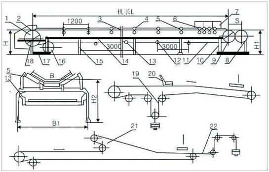 輸送機(jī)圖紙